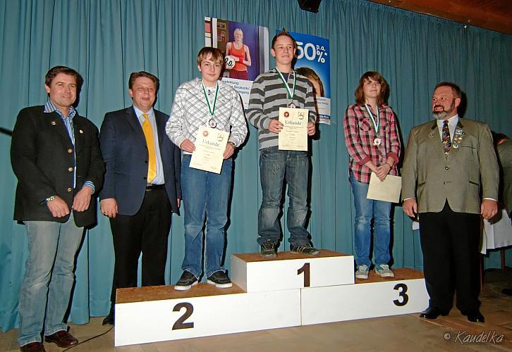 2009-03-22 marktmeisterschaft nlb 2009 22 03 2009 19 59 51 b
