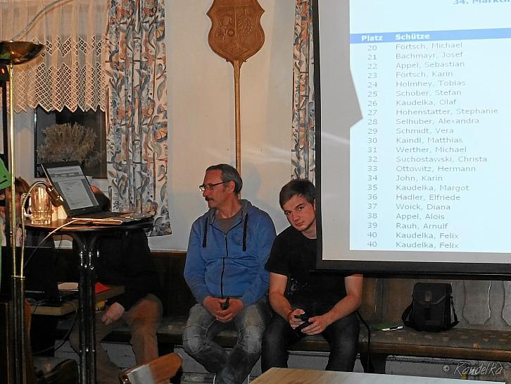 2015-03-14 marktmeisterschaft 2015 durch sg-oberlauterbach 14 03 2015 19 43 55 d