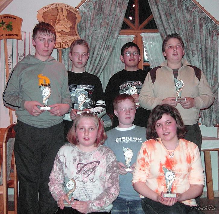 2005-03-19 endfeier 04-05 19 03 2005 20 55 58