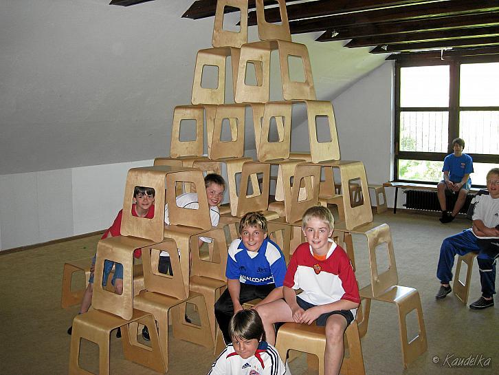 2008-05-14 ministrantenhuettenlager 12 05-16 05 2008 14 05 2008 09 20 56 a