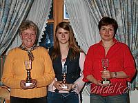 2007-03-31 endfeier 2007 31 03 2007 20 51 04 c